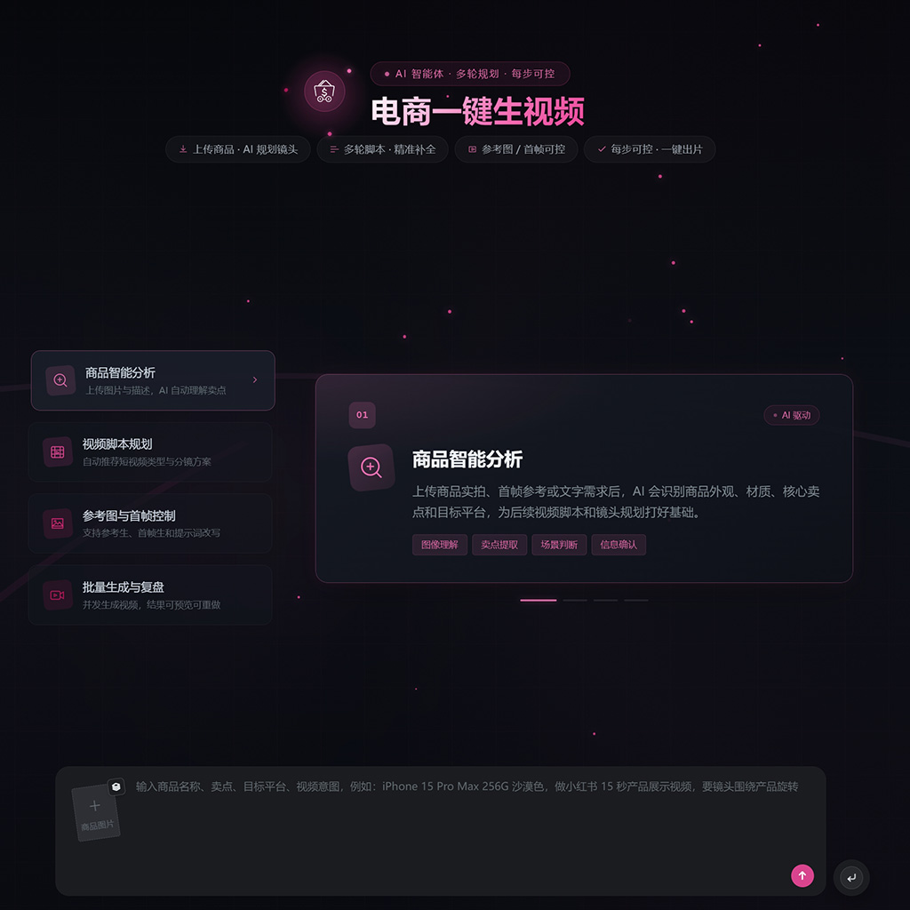 跨境电商AI批量生图案例