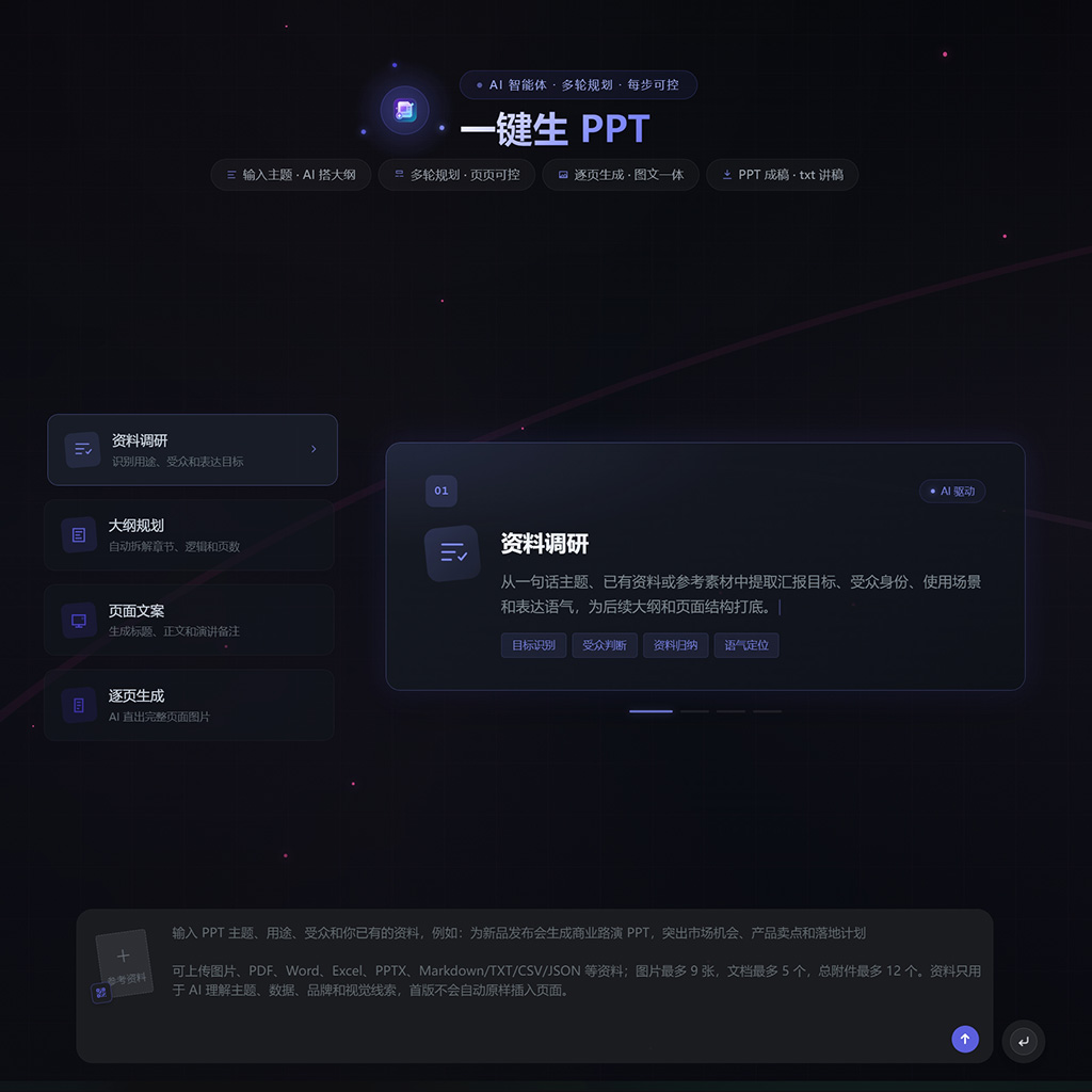 AI海报与PPT方版素材